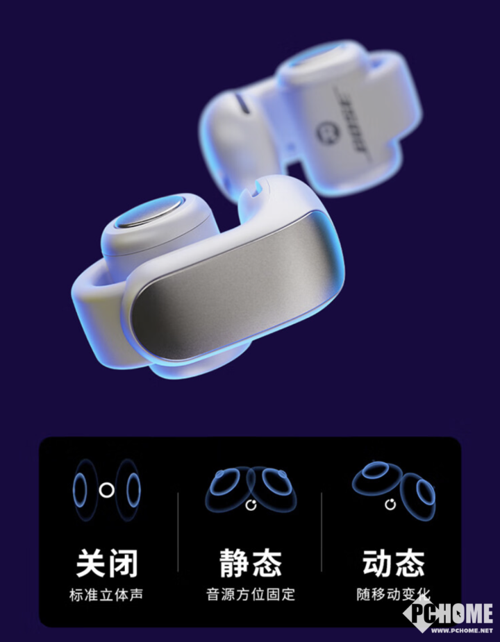 BOSE Ultra开放式耳机发布，创新耳夹设计售价2299元